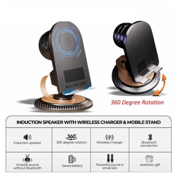 Rmx RMX 18 - Echo Speaker+Charger | 101+ pcs: